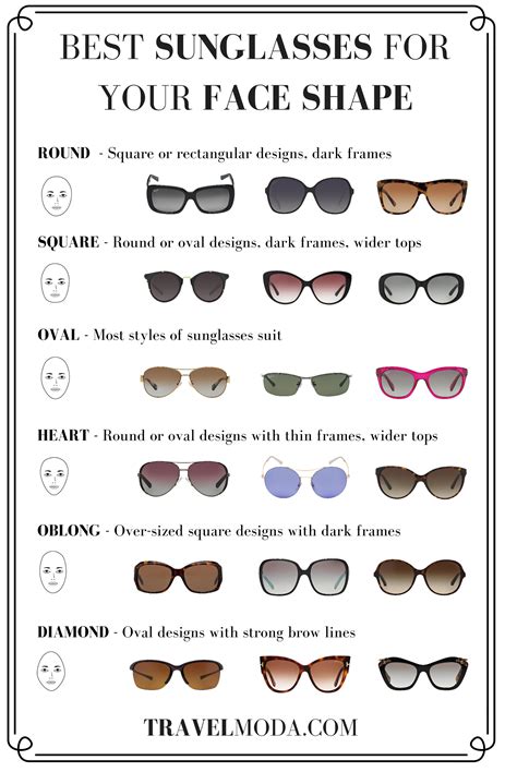 what type of sunglasses suit a round face|best sunglasses shape for round face.